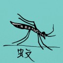 4D number 0793 in Damacai dream dictionary