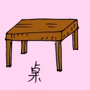 4D number 1001 in Damacai dream dictionary - Wooden Desk (桌)