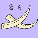 4D number 1577 in Damacai dream dictionary