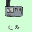 4D number 1688 in Damacai dream dictionary - Electric Meter (电表)