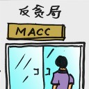 4D number 2018 in Damacai dream dictionary