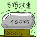 4D number 2581 in Damacai dream dictionary