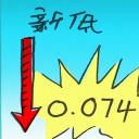 4D number 2939 in Damacai dream dictionary