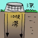 4D number 6258 in Damacai dream dictionary