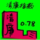 4D number 9057 in Damacai dream dictionary