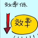 4D number 9453 in Damacai dream dictionary