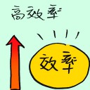 4D number 9456 in Damacai dream dictionary