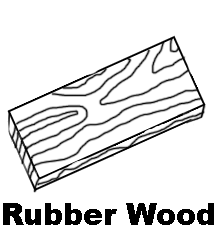 4D number 1664 in Magnum dream dictionary