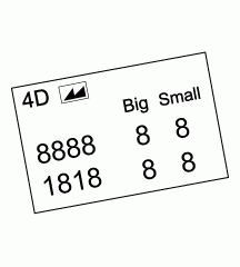 4D number 2005 in Magnum dream dictionary