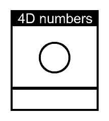 4D number 5799 in Magnum dream dictionary