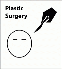 4D number 6543 in Magnum dream dictionary - Plastic Surgery (整形手术)