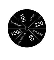 4D number 9004 in Magnum dream dictionary