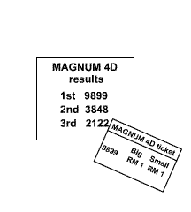 4D number 9604 in Magnum dream dictionary