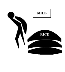4D number 9650 in Magnum dream dictionary